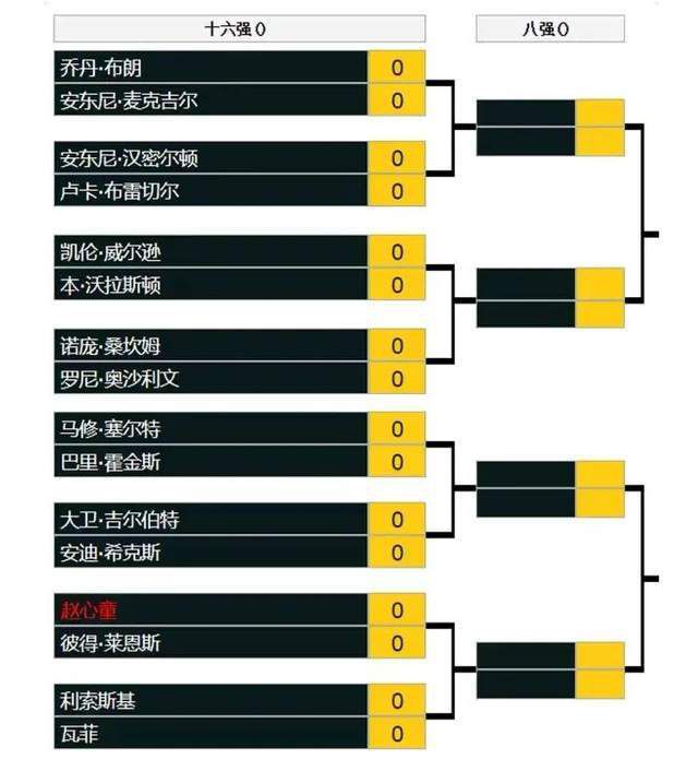 锐意进取的他一心带领乡亲共同致富，最终实现自己的梦想